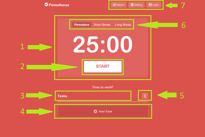 Image 1. Screenshot from the Pomodoro app. Start-up view